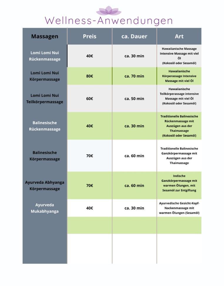 Ferienwohnung Fuer 2 Personen Wellness & Radverleih Schwei Luaran gambar